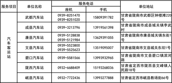 不忘初心，與您同行——隴運(yùn)集團(tuán)各汽車站助力節(jié)后返崗！